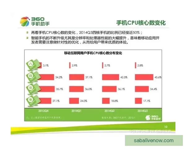 沙巴体育投注平台全面解析：为您带来最新投注信息与实用攻略