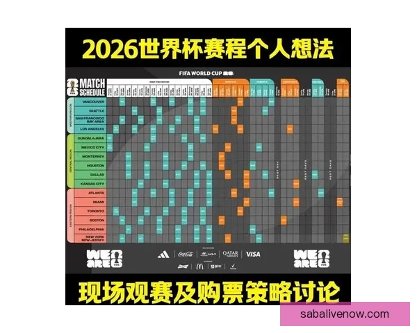 世界杯竞猜策略解析与赛前对阵胜负趋势全面分析