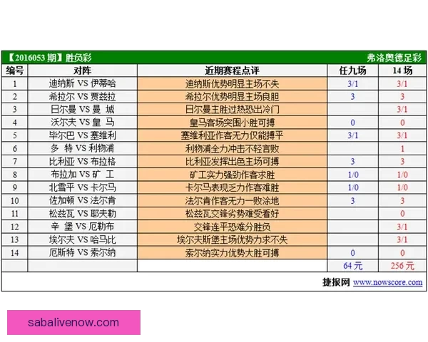 精准体育赛事竞猜分析与胜负预测策略全指南