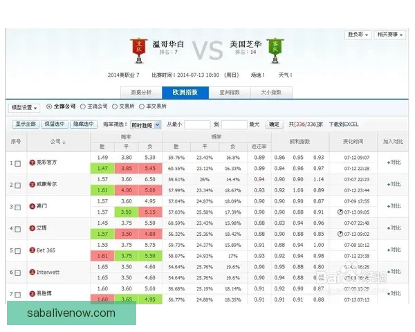足球竞猜入口全面解析 提升你的投注技巧与获胜概率