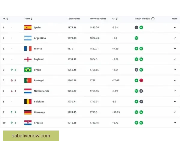 世界杯竞猜赔率平台全攻略解析助你精准投注赢取大奖