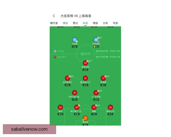 2026世界杯比分预测分析各队表现与潜力展望