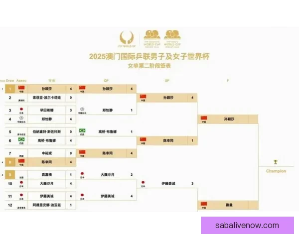 美加墨世界杯竞猜官网助力球迷精准预测赛事走势与胜负分析