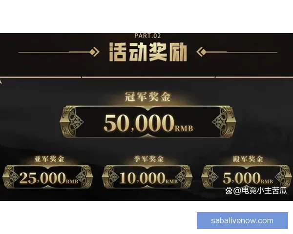 世界杯精彩竞猜充值活动，享专属优惠赢丰厚奖励